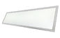 Mini luce di pannello di superficie quadrata del supporto LED per la portata standard di lunga vita del CE del magazzino fornitore